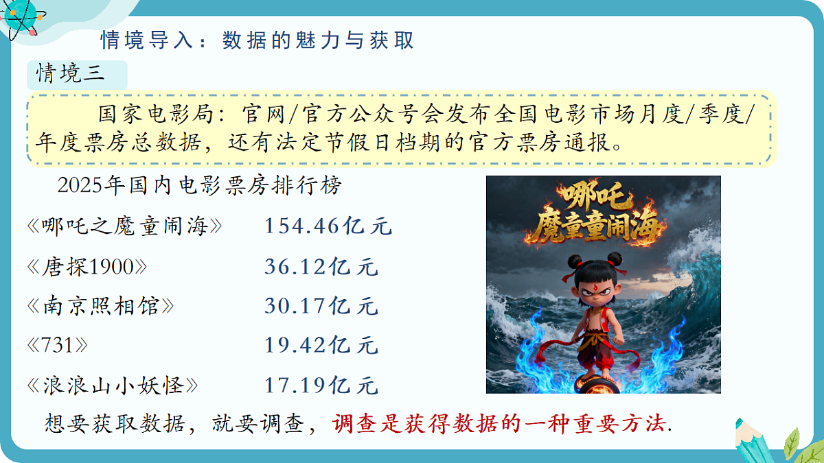 苏科版八年级下册数学6.1《普查与抽样调查》(第1课时 数据的收集)PPT课件第5页
