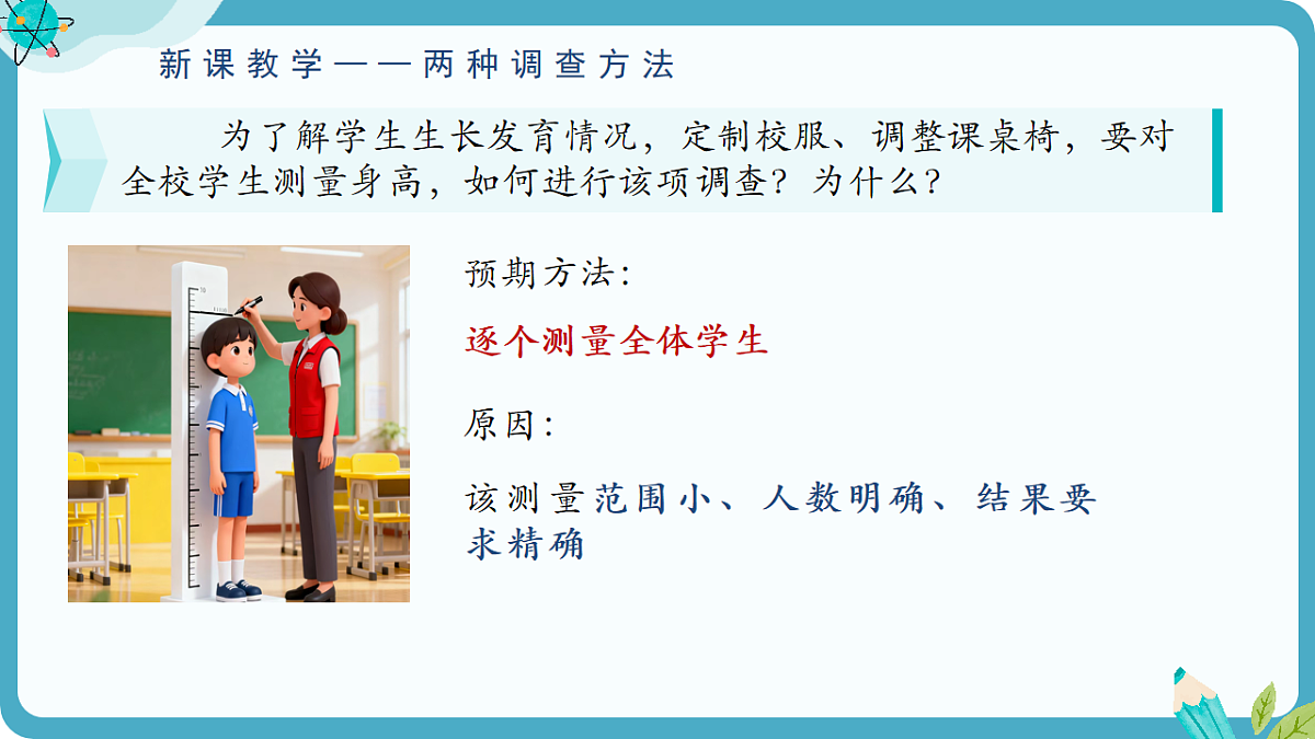 苏科版八年级下册数学6.1《普查与抽样调查》(第1课时 数据的收集)PPT课件第6页