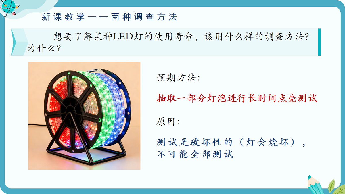苏科版八年级下册数学6.1《普查与抽样调查》(第1课时 数据的收集)PPT课件第8页