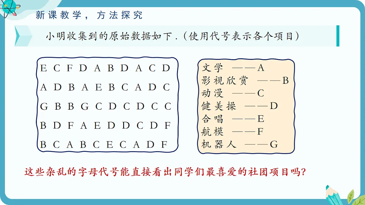 苏科版八年级下册数学6.1《普查与抽样调查》(第2课时 数据的整理)PPT课件第4页