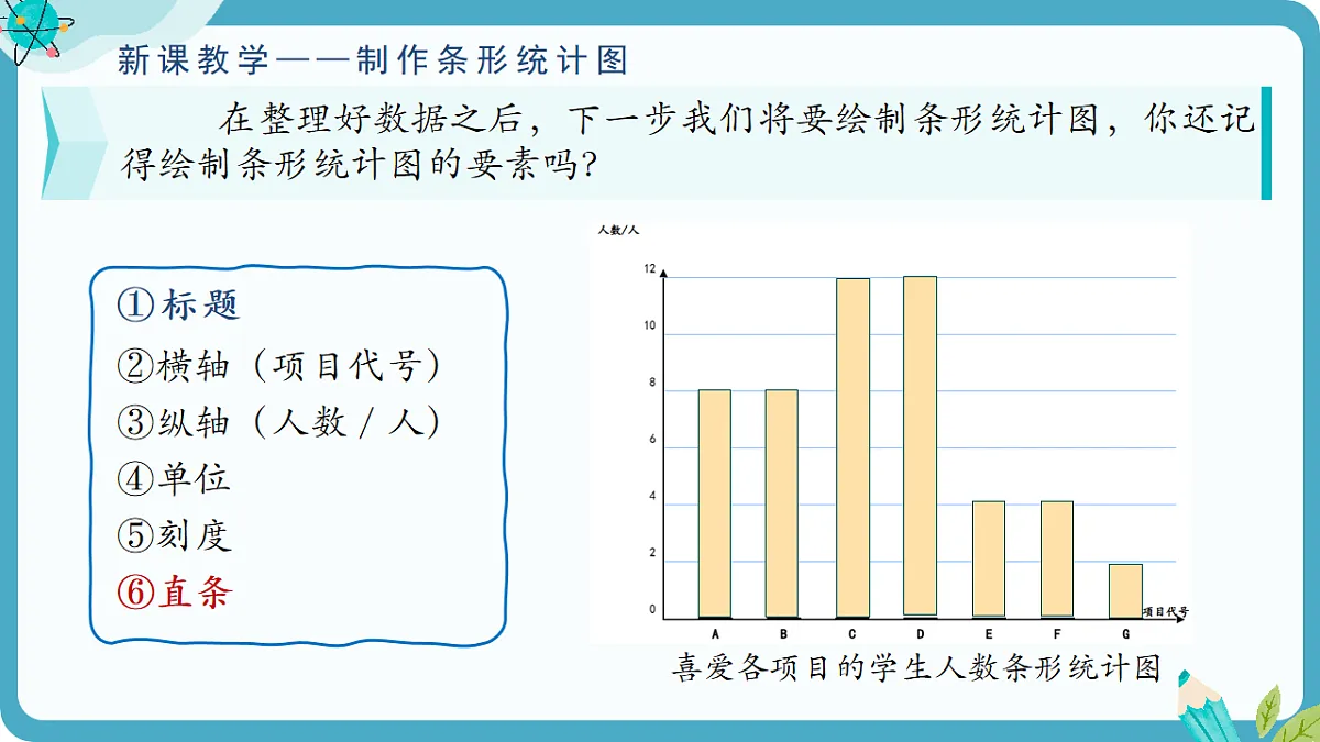 苏科版八年级下册数学6.1《普查与抽样调查》(第2课时 数据的整理)PPT课件第8页