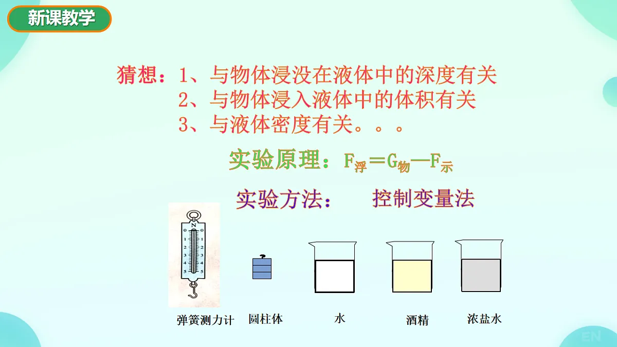 9.2 探究_浮力大小与哪些因素有关 课件视频-2024-2025学年沪科版物理八年级全一册第6页