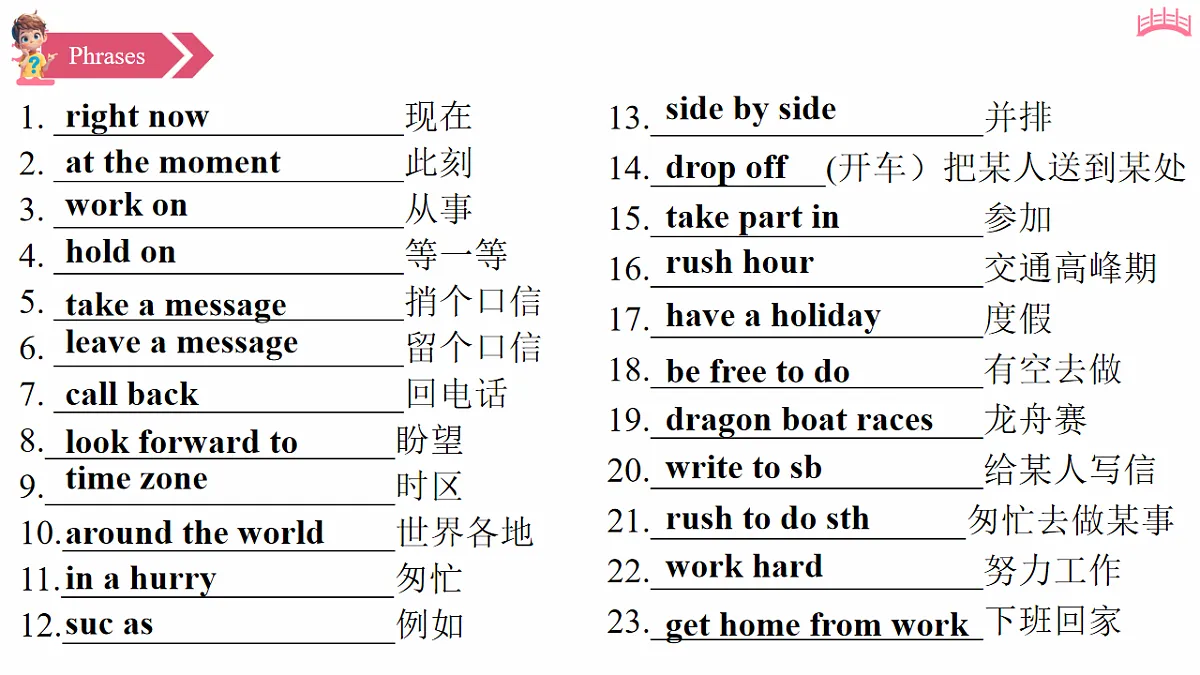 Unit 5 (单元复习课件) 初中英语人教版(2024)七年下册第7页