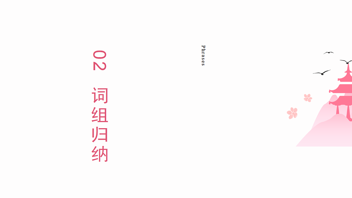 Unit 6 (单元复习课件) 初中英语人教版(2024)七年下册第6页