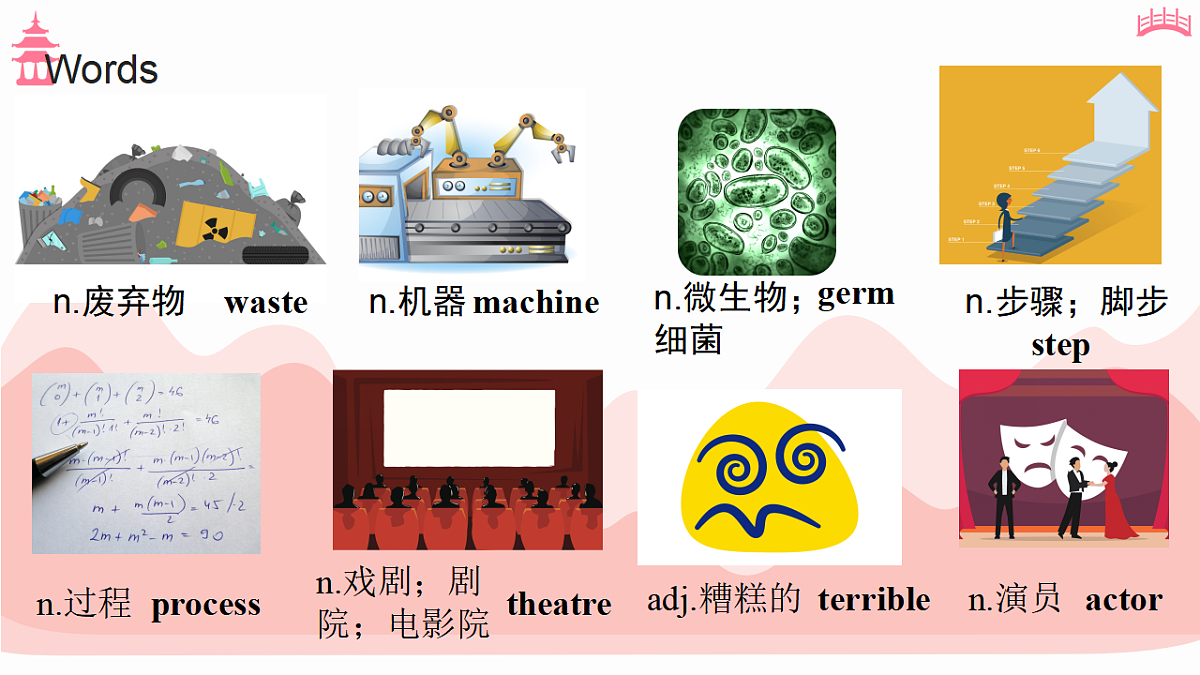 Unit 7(单元复习课件)初中英语人教版(2024)七年下册第5页