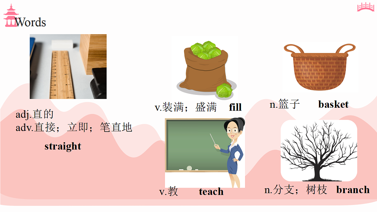 Unit 7(单元复习课件)初中英语人教版(2024)七年下册第7页