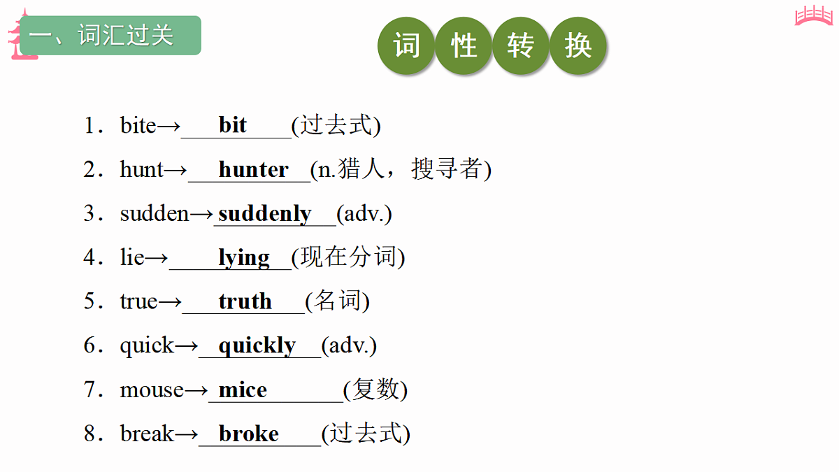 Unit 8 (单元复习课件) 初中英语人教版(2024)七年下册第7页