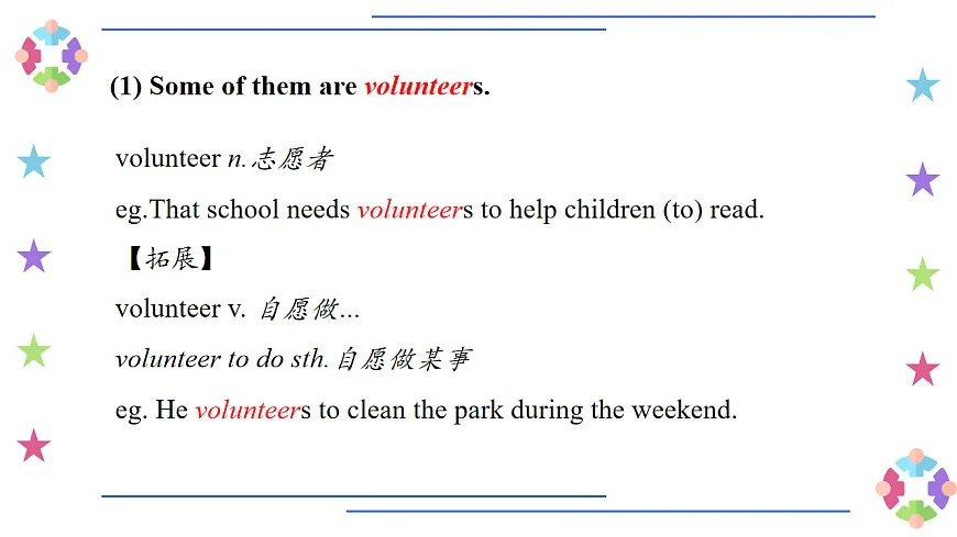 Unit 2 课时3 Reading 2(课件)-2025-2026学年七年级英语下册(译林版2024)第5页