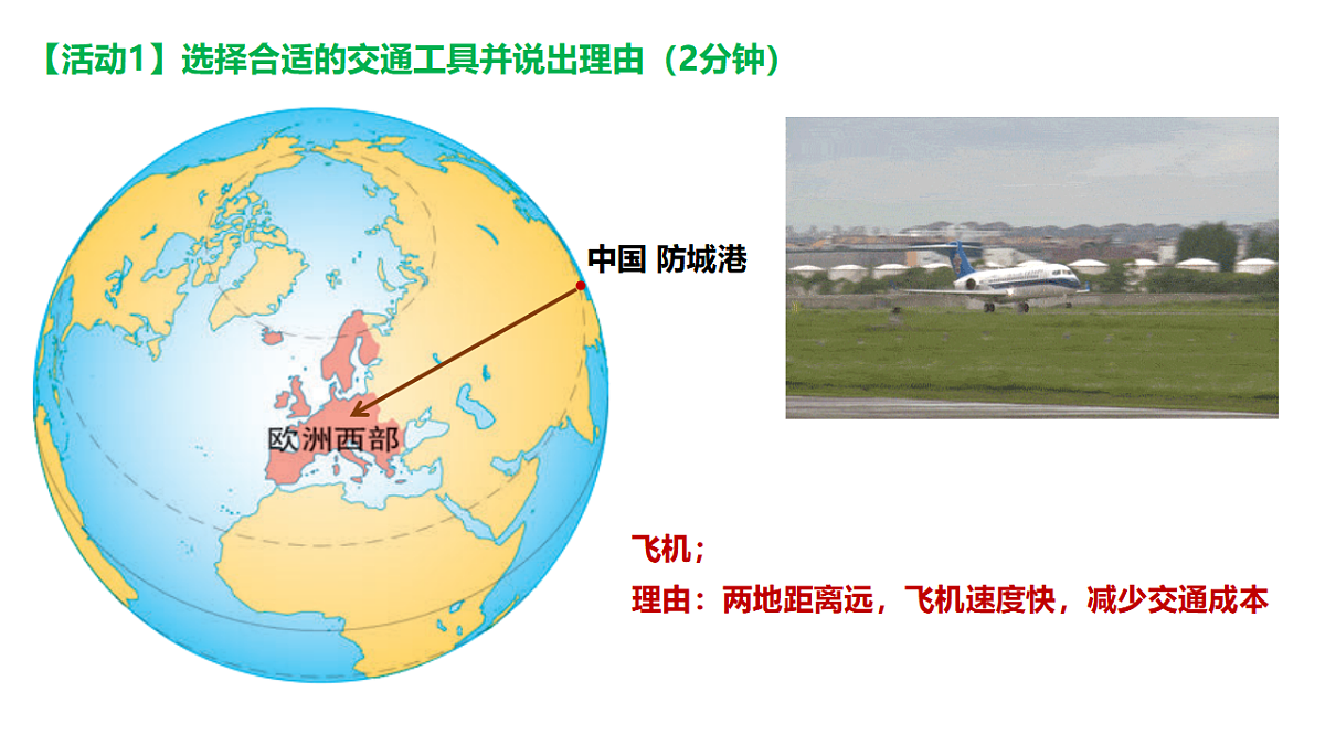 9.2 欧洲西部(情境教学课件)-2025-2026学年七年级地理下册(人教版2024)第7页