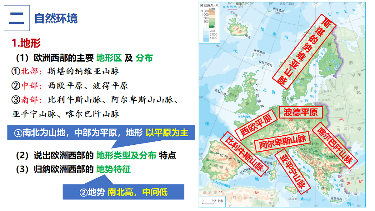 9.2 欧洲西部(情境教学课件)-2025-2026学年七年级地理下册(人教版2024)第8页