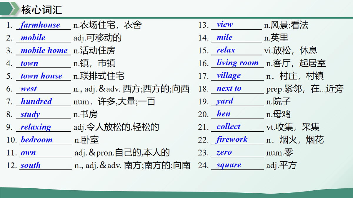 Unit 1 Home(复习课件)-2025-2026学年七年级英语下册(译林版2024)第5页