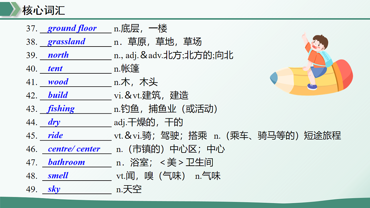 Unit 1 Home(复习课件)-2025-2026学年七年级英语下册(译林版2024)第7页
