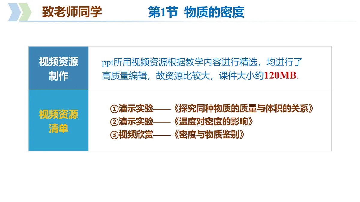 第6章 第1节 物质的密度(教学课件)-2025-2026学年八年级物理下册(沪科版五四学制2024)第2页