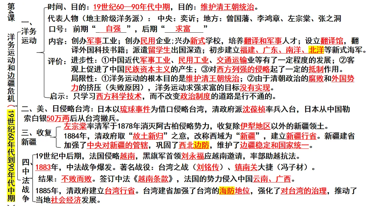 统编版(2025)八年级上册历史期末复习课件第8页