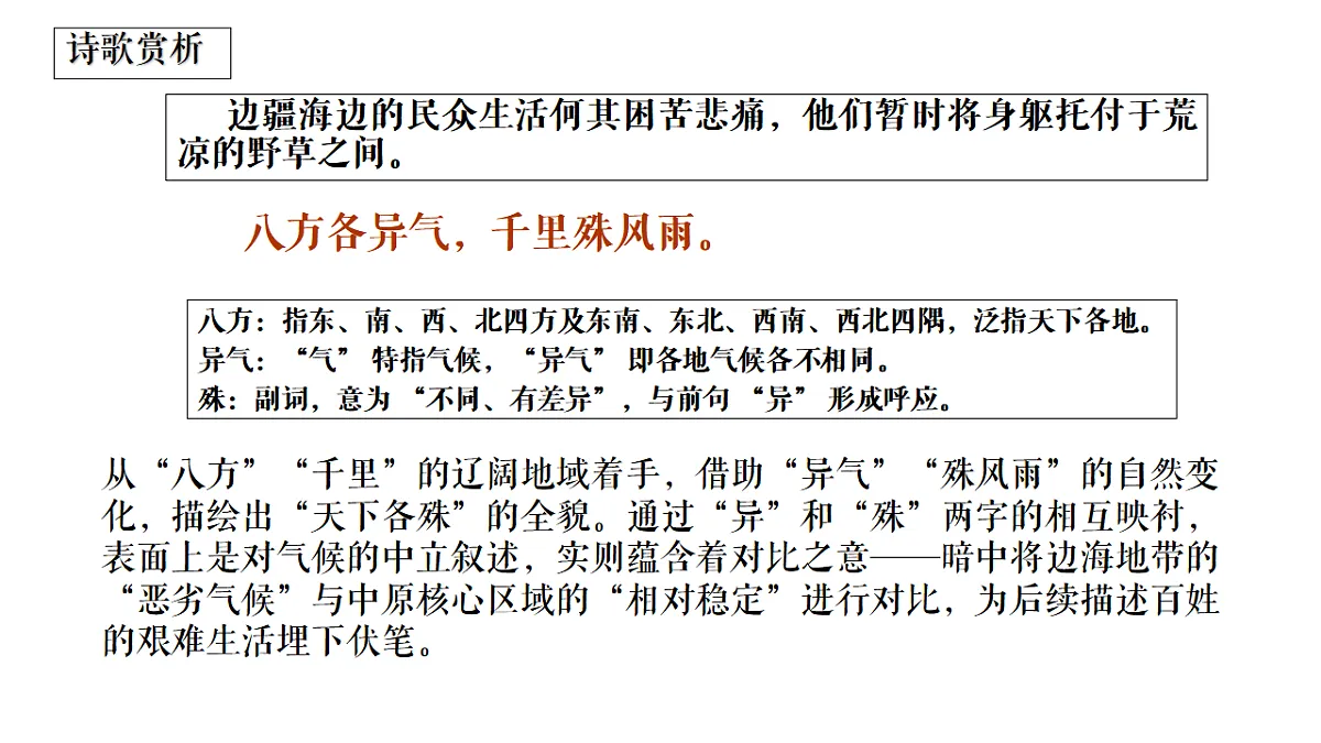 第三单元课外古诗词诵读《梁甫行》课件统编版语文八年级上册第8页