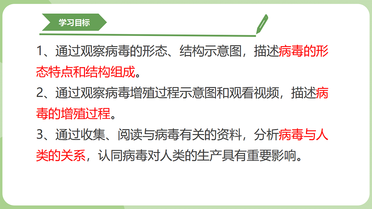 初中 生物 济南版(2024) 七年级上册2.3.1 病毒是没有细胞结构的生物 课件第2页