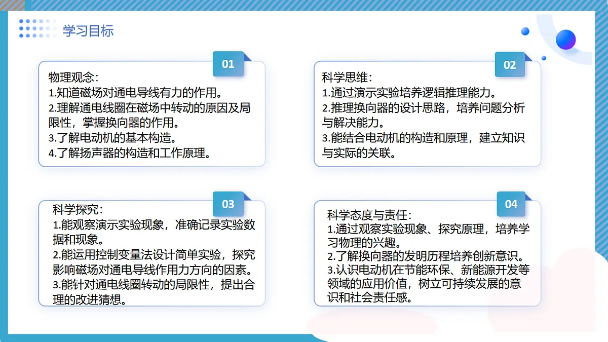 初中物理人教版(2024)九年级全册 第二十章 电与磁 第四节 电动机 教学课件第3页