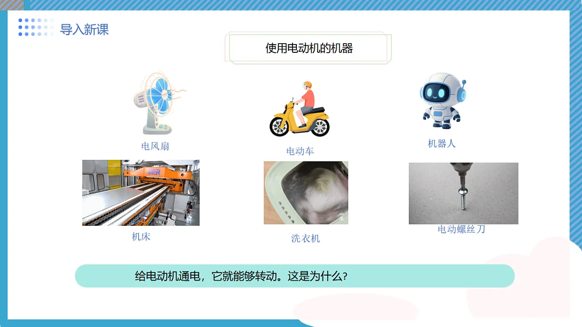初中物理人教版(2024)九年级全册 第二十章 电与磁 第四节 电动机 教学课件第4页