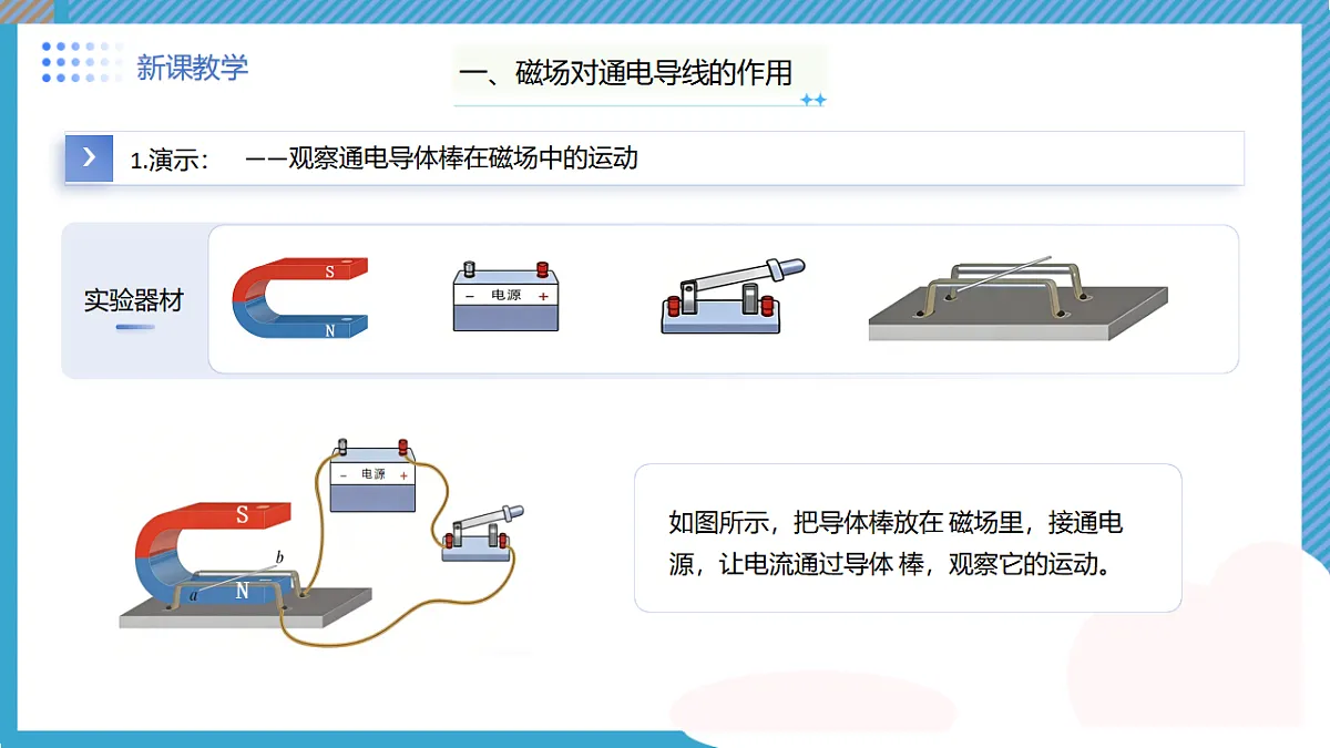 初中物理人教版(2024)九年级全册 第二十章 电与磁 第四节 电动机 教学课件第6页