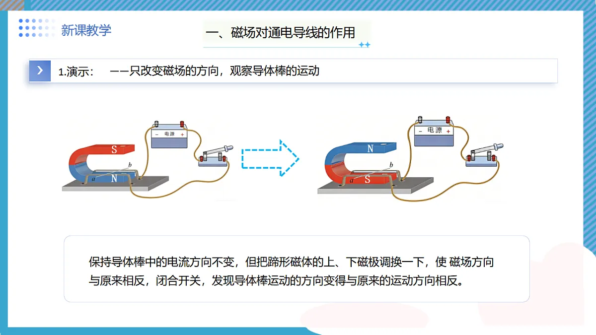 初中物理人教版(2024)九年级全册 第二十章 电与磁 第四节 电动机 教学课件第8页
