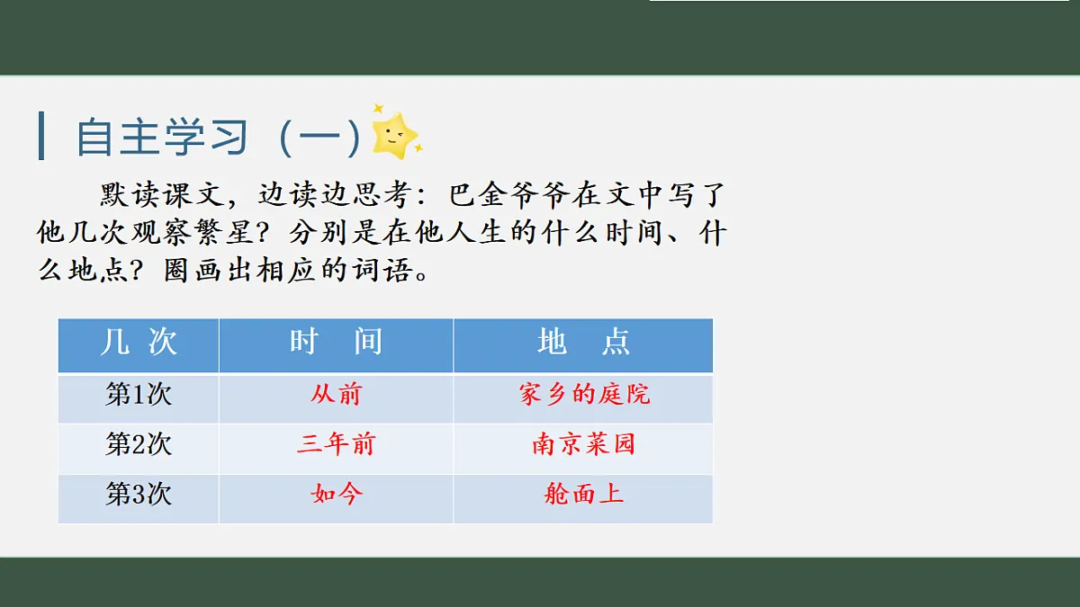 统编版语文四年级上册 4 繁星 课件第8页