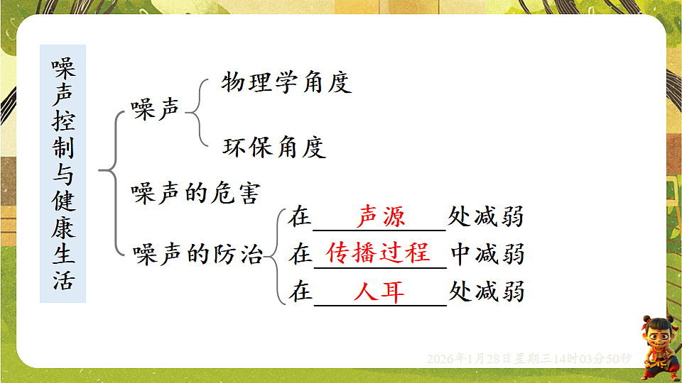 17868305第6页