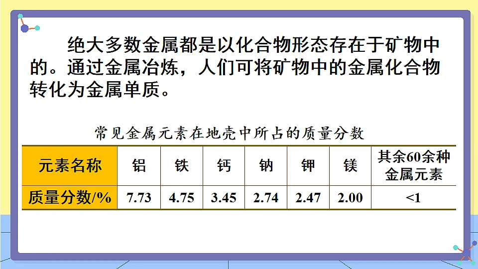 17868361第7页