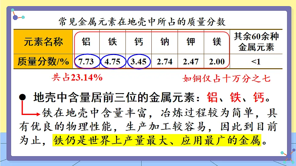 17868361第8页