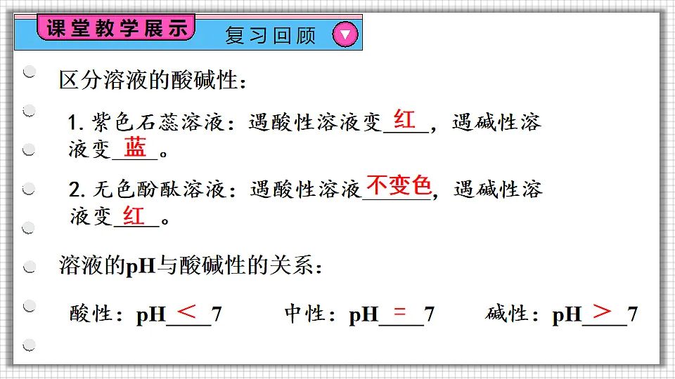 科粤版九年级化学下册教学课件《8.2 常见的酸和碱 第1课时 常见的酸》第3页