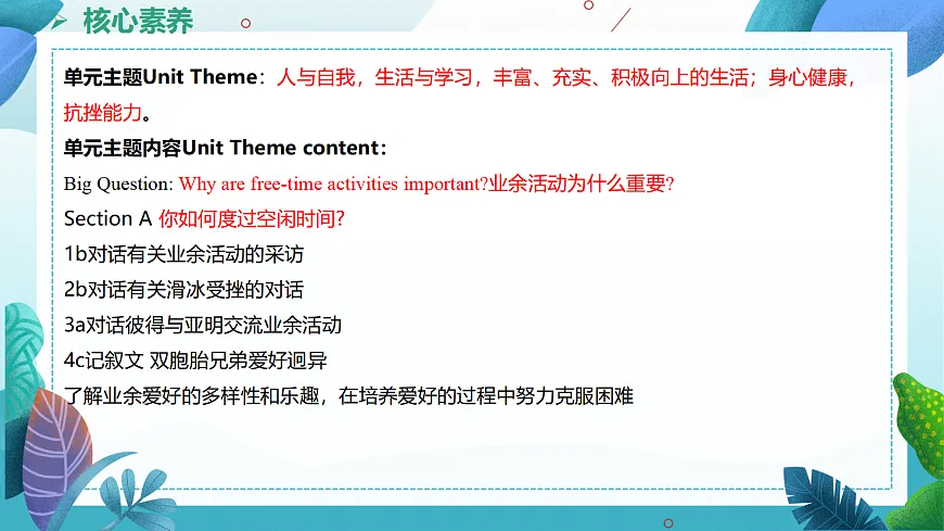 【核心素养】2026春新人教8下英语《Unit 1 Time to Relax 01Section A 1a-2d》 课件第4页