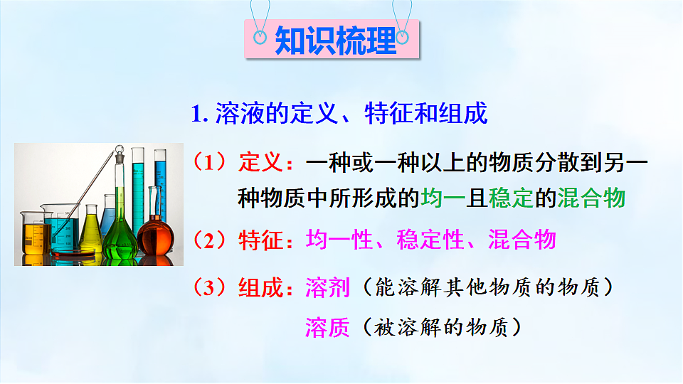科粤版九年级化学下册教学课件《第七单元 溶液 本章复习》第3页