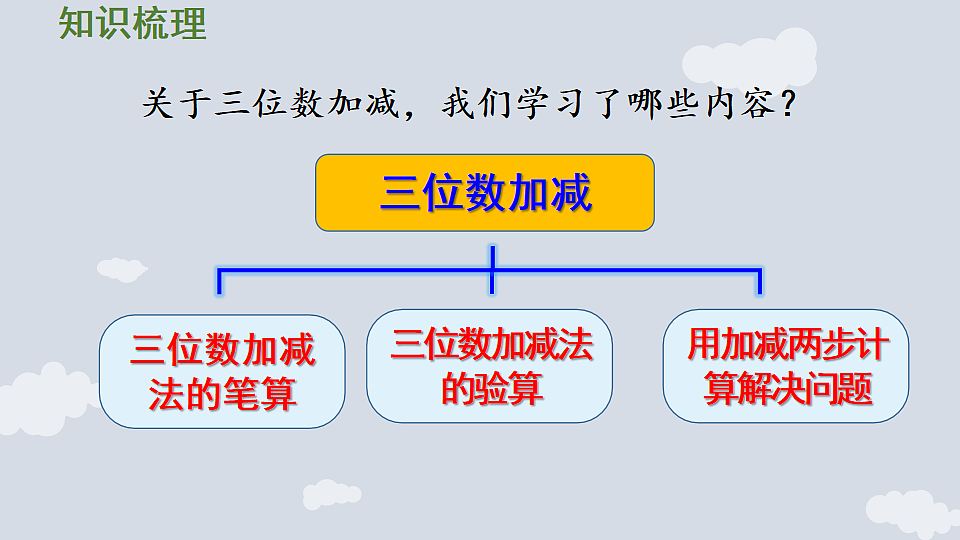 17868555第4页