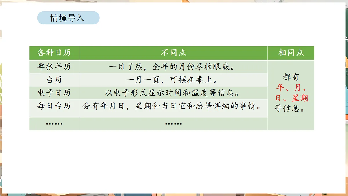活动三 年历设计师第3页