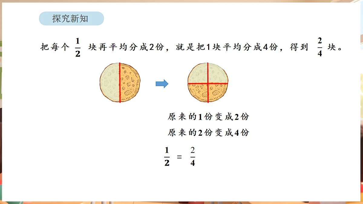 6.4 等值分数第7页