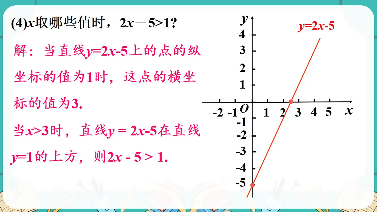 北师大版(2024)八年级数学下册课件 2.3 第1课时 一元一次不等式与一次函数第8页