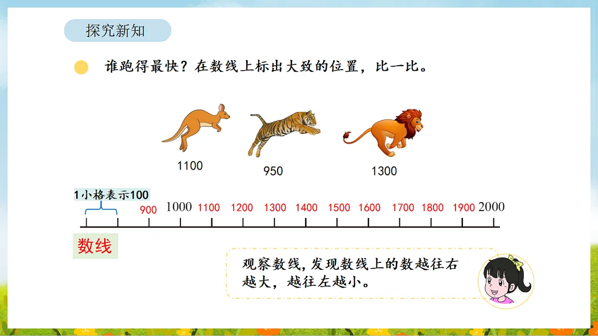 2026年北师大数学二年级下册 4.8 哪座山更高(2)(课件)第6页