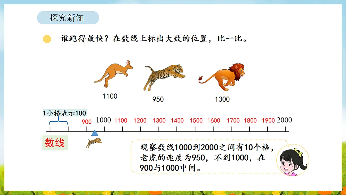 2026年北师大数学二年级下册 4.8 哪座山更高(2)(课件)第7页