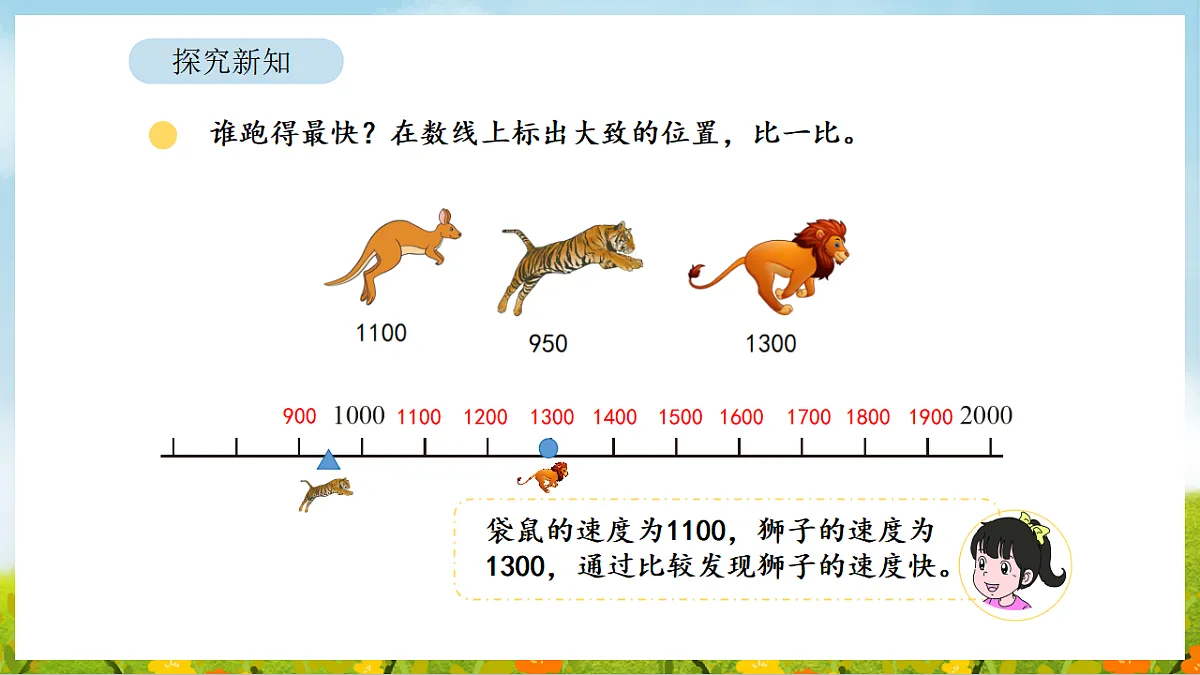 2026年北师大数学二年级下册 4.8 哪座山更高(2)(课件)第8页