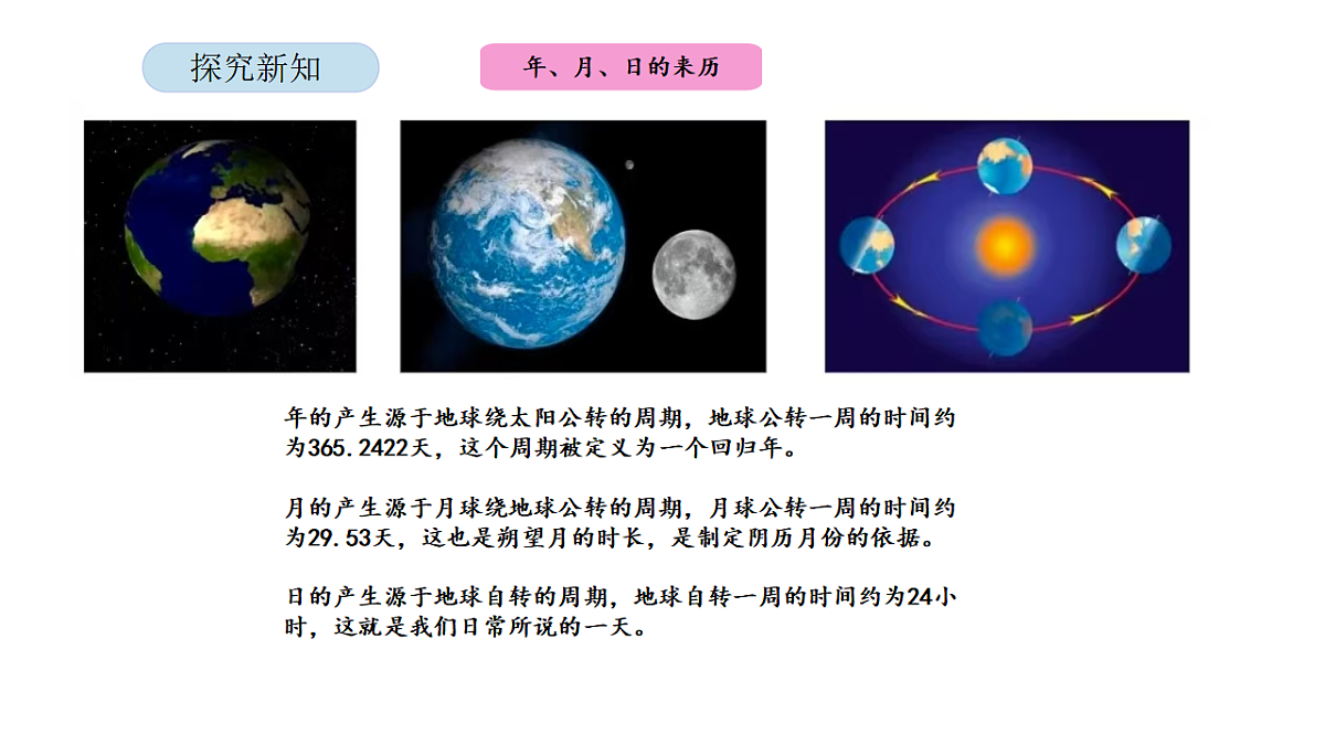 2026年北京版三年级数学下册 年、月、日的秘密 活动二 年、月、日故事会(课件)第5页