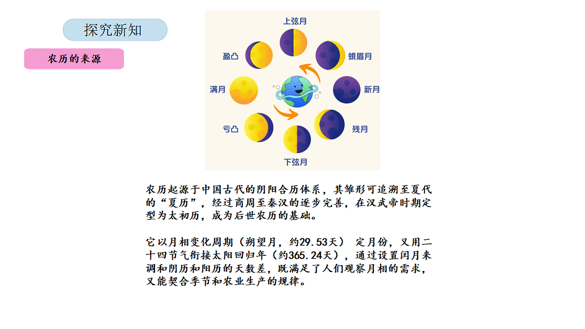 2026年北京版三年级数学下册 年、月、日的秘密 活动二 年、月、日故事会(课件)第6页