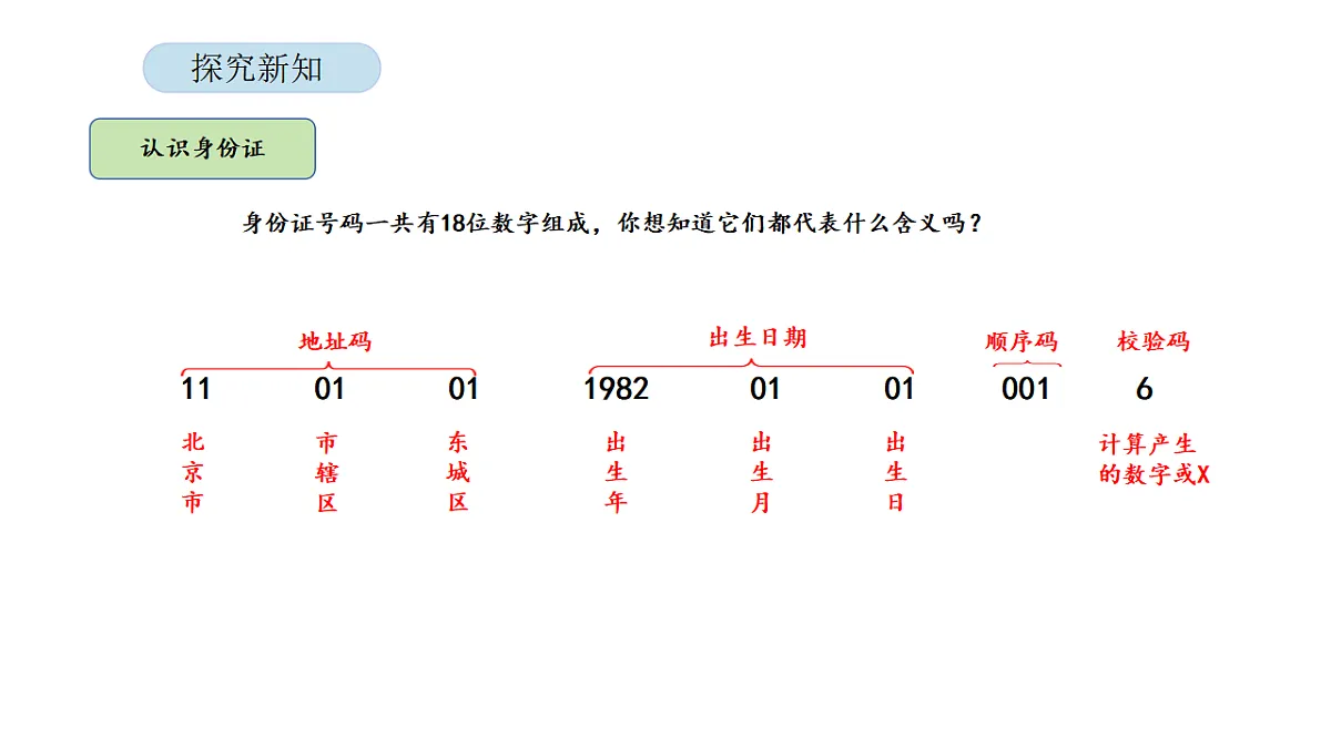 2026年北京版三年级数学下册 7.1 编码(课件)第6页