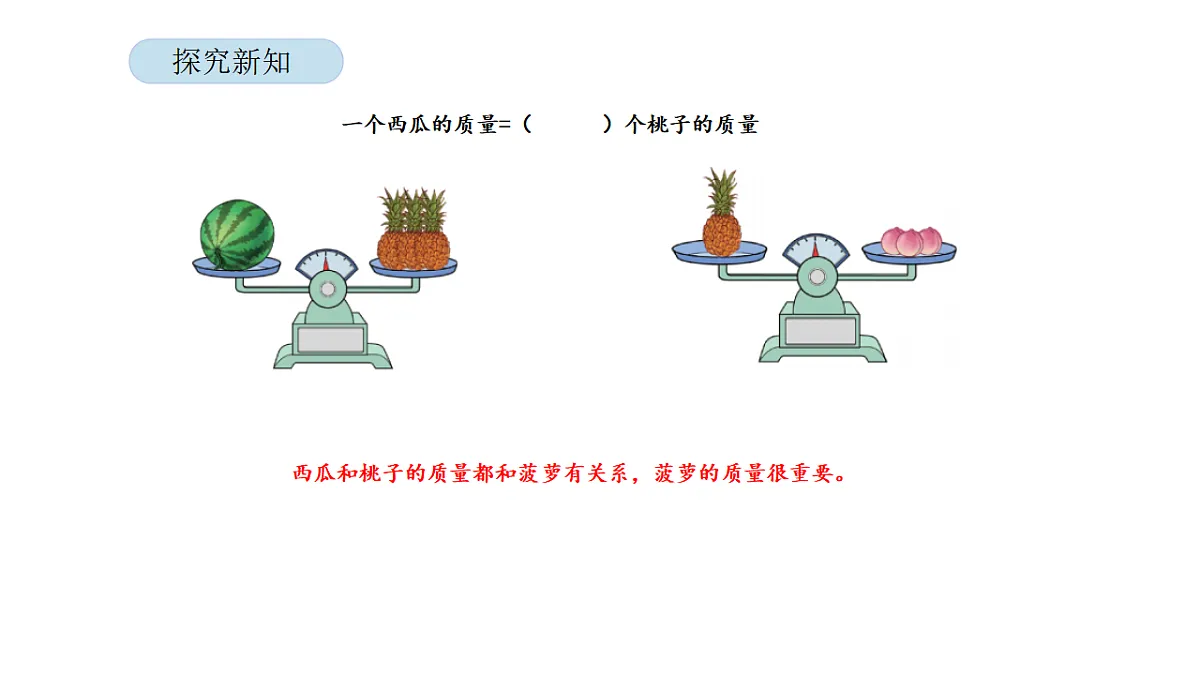 2026年北京版三年级数学下册 7.2 等量代换(课件)第5页