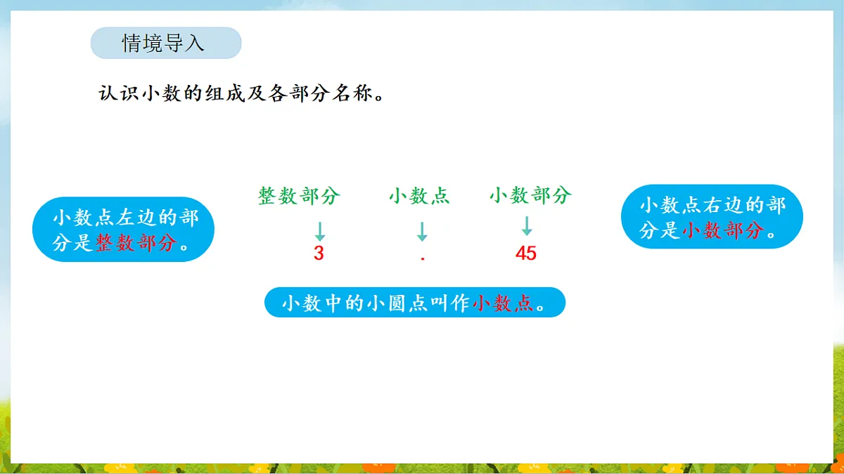 2026年人教版数学三年级下册 6.1 认识小数(课件)第5页