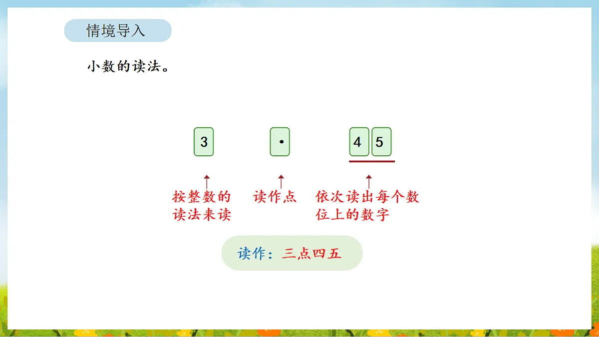 2026年人教版数学三年级下册 6.1 认识小数(课件)第6页