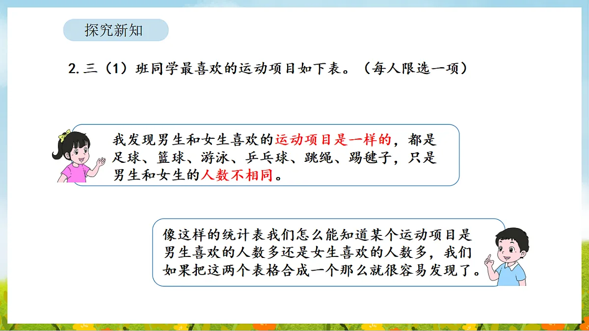 2026年人教版数学三年级下册 5.2 数据的收集与整理(2)(课件)第5页