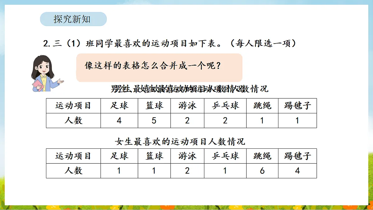 2026年人教版数学三年级下册 5.2 数据的收集与整理(2)(课件)第7页