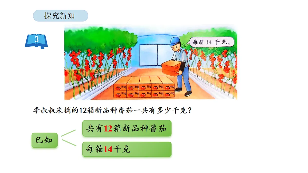 2026年苏教版数学三年级下册 3.3 两位数乘两位数的笔算(不进位)(课件)第6页