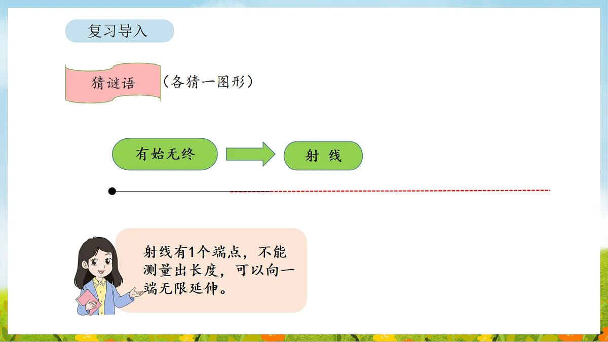 2026年苏教版数学三年级下册 5.1 认识平行和垂直(课件)第4页
