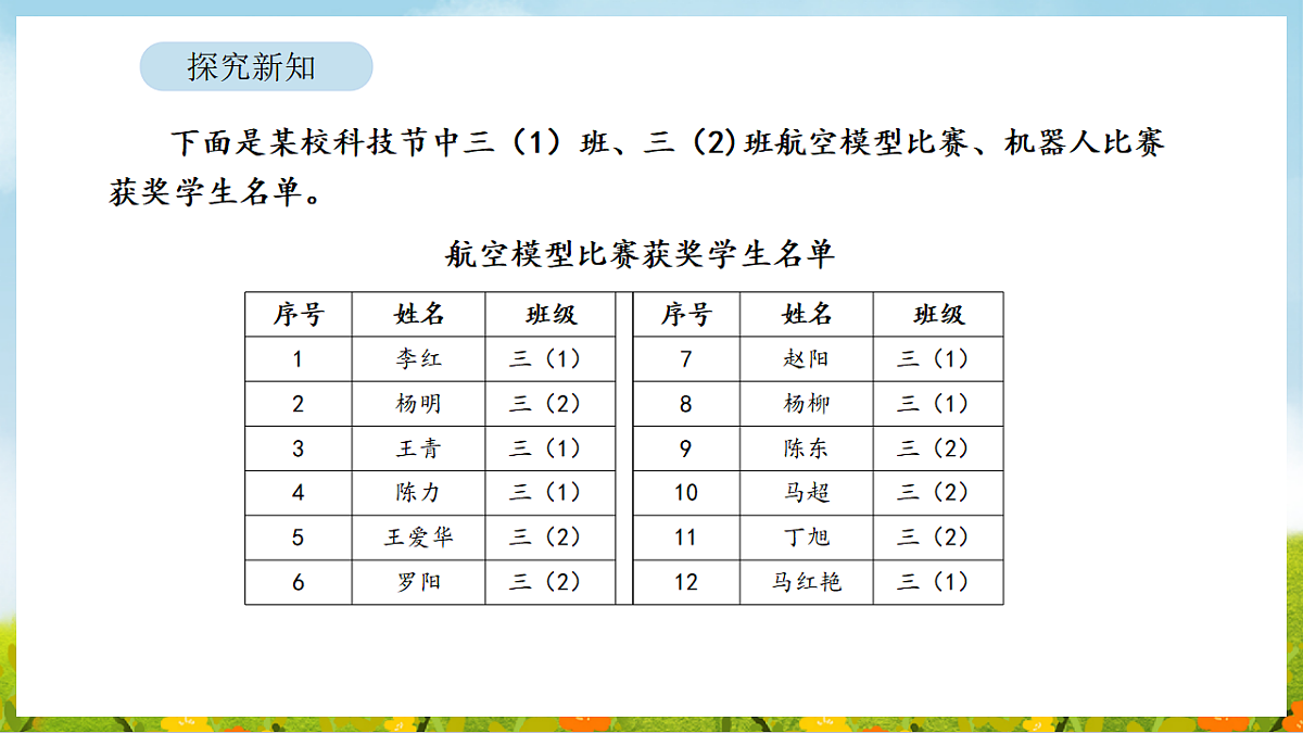 2026年人教版数学三年级下册 数学广角:重叠问题(课件)第4页
