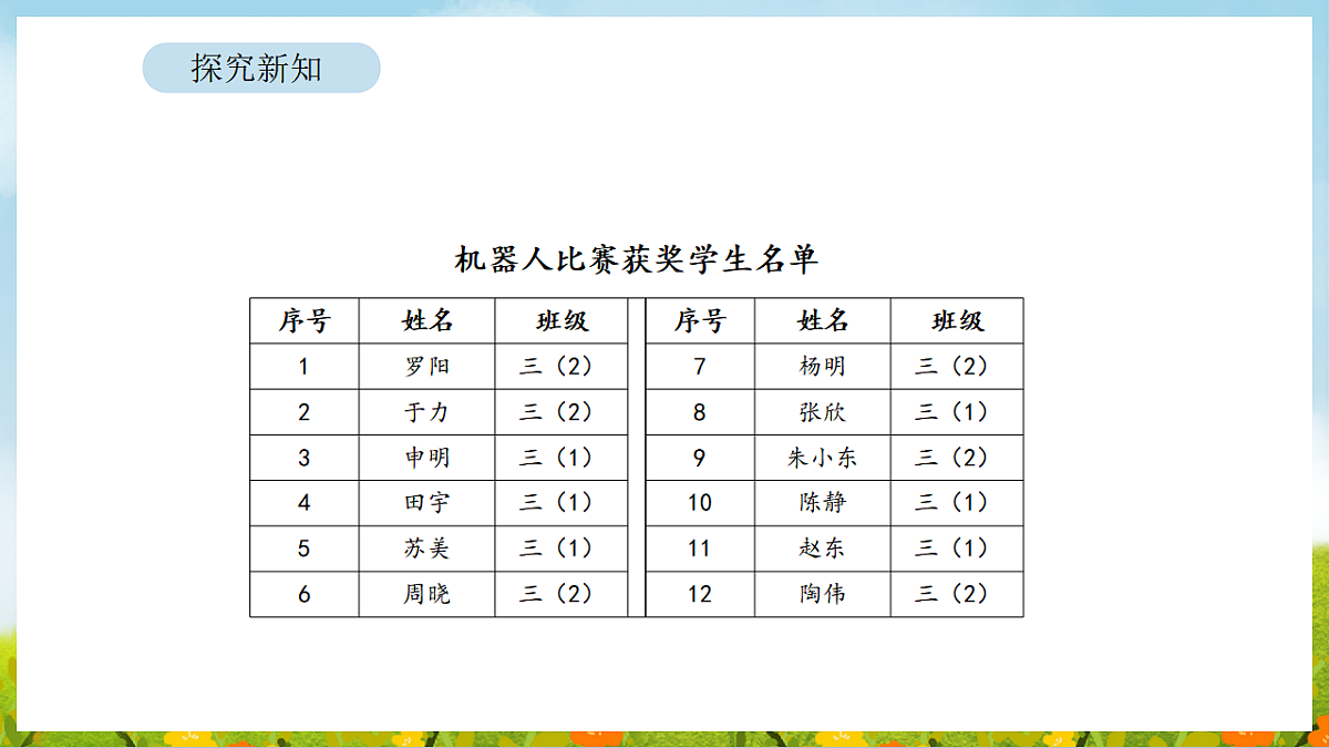 2026年人教版数学三年级下册 数学广角:重叠问题(课件)第5页